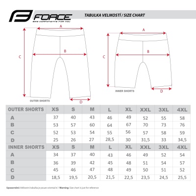 FORCE - kraťasy F MTB-11 s odnímatelnou vložkou šedé (1)