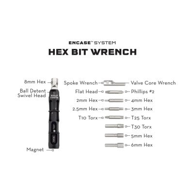 WOLF TOOTH - nářadí Encase System Hex BIT Wrench Multi-Tool (3)