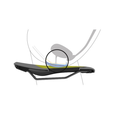 ERGON - dámské sedlo SF Women černá S/M (3)