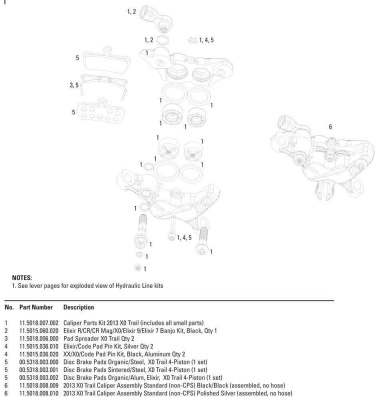 SRAM - brzdové destičky Trail/Guide/G2/Level sintrované/ocel (1)