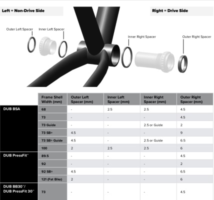 SRAM - středové složení AM BB DUB PF30 MTB83 AI (1)