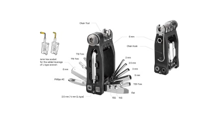 TOPEAK - nářadí NINJA MASTER+ TOOLBOX T16 (1)