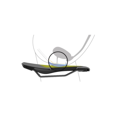 ERGON - sedlo SF Sport Gel Women černá M/L (3)