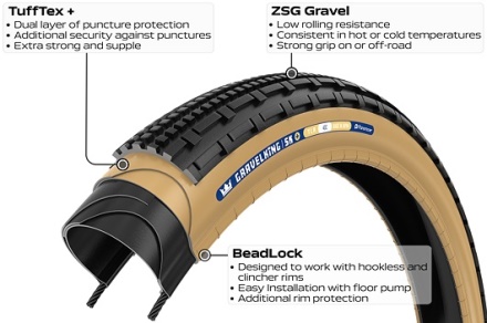 PANARACER - plášť Gravelking SK + 700x35 černá/hnědá (2)